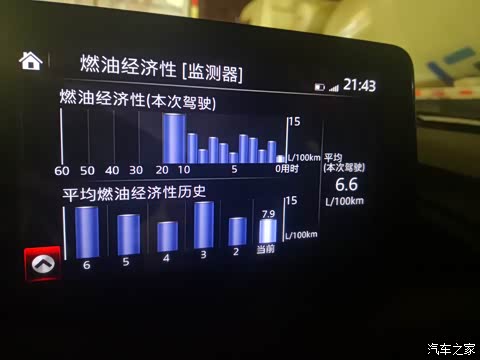 马自达3 昂克赛拉